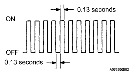 G05836054