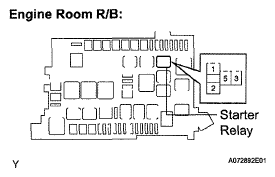 G05843769