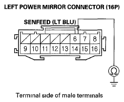 G05989224