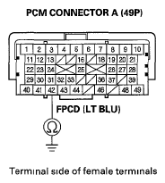 G05990323