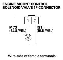 G05991731