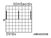 G07020030