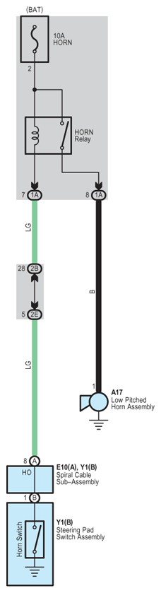 G07571491