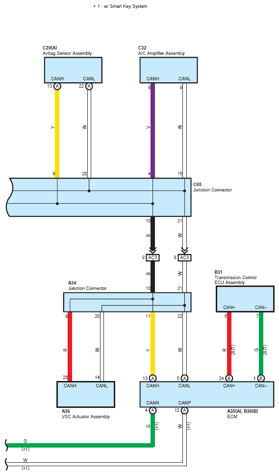 G08760236