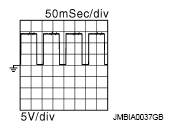 G09000974