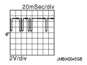 G09000980
