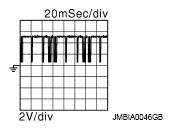 G09000983