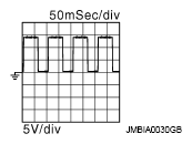 G09001541