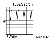 G09001585