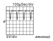 G09160023