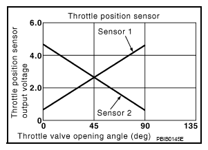 G09180697