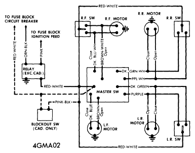 G09323620
