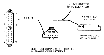 G09340206