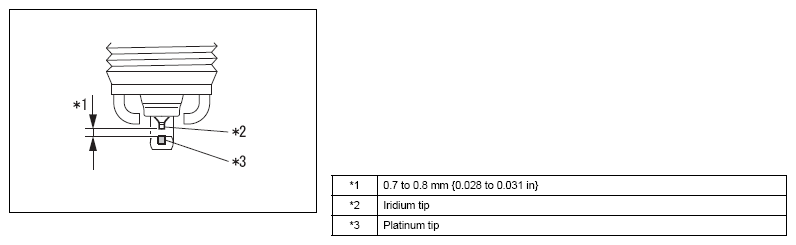 G10213001