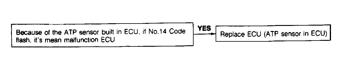 G117684
