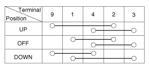 G12235824