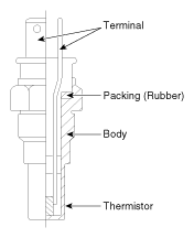 G12274649