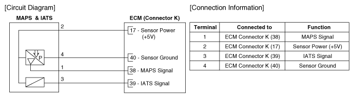 G12335784