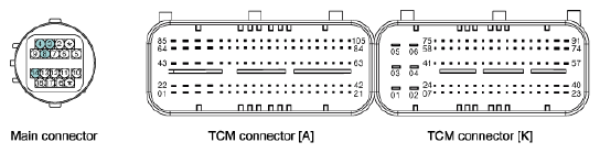 G12592869