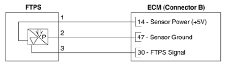 G12830264