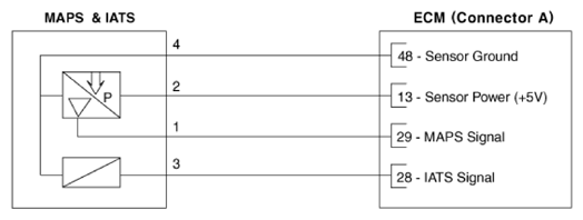 G13143295