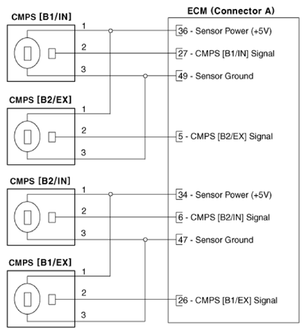 G13143313
