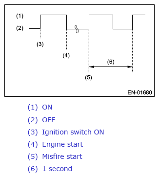 G13866198