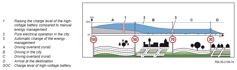 G14134094