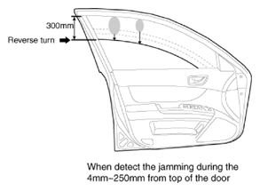 G14764695