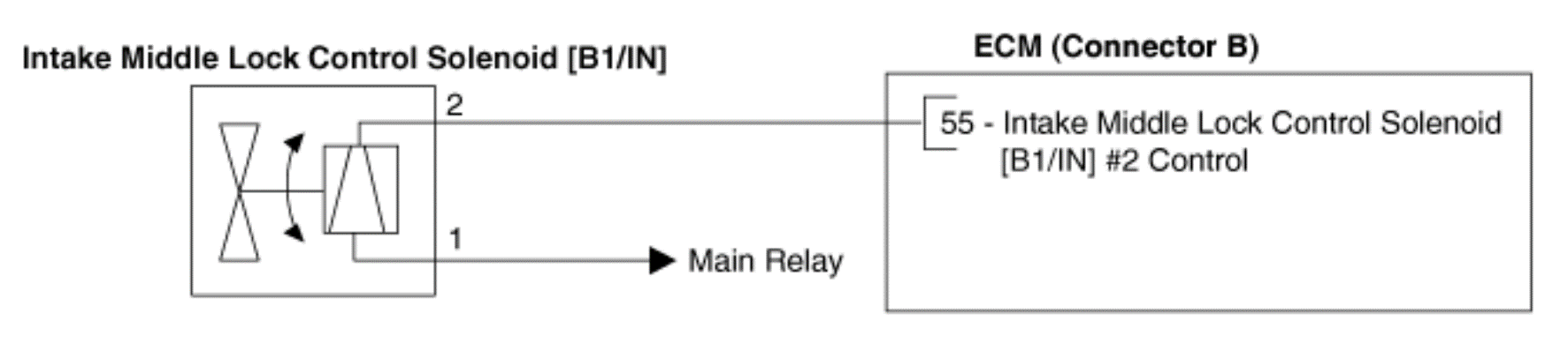 G15694535