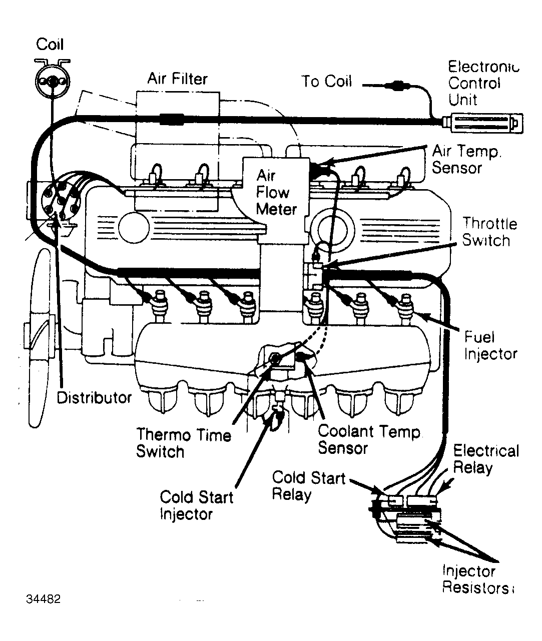 G34482