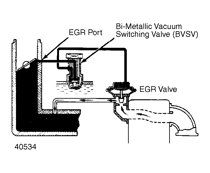 G40534