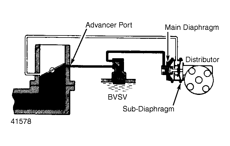 G41578