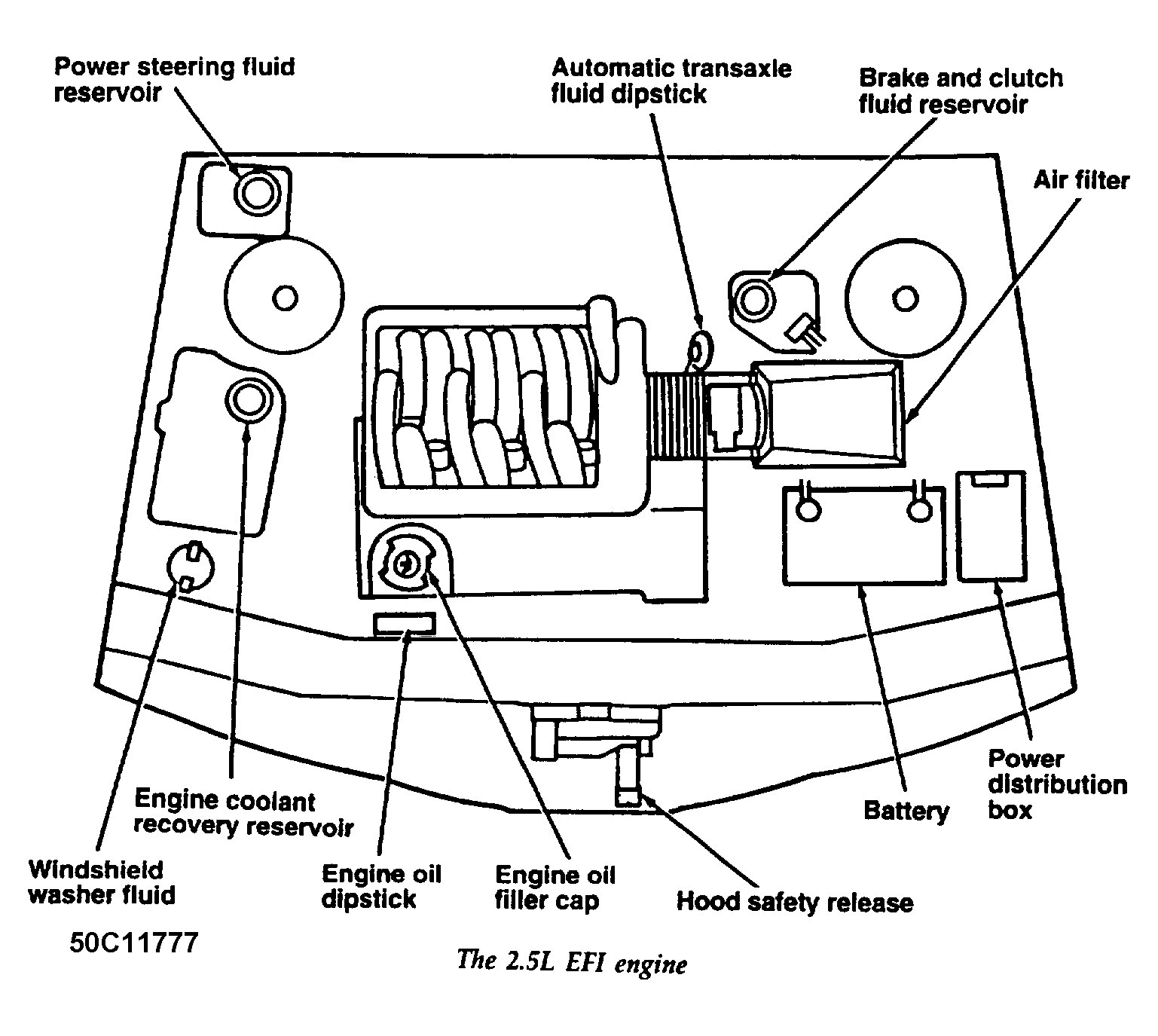 G50C11777