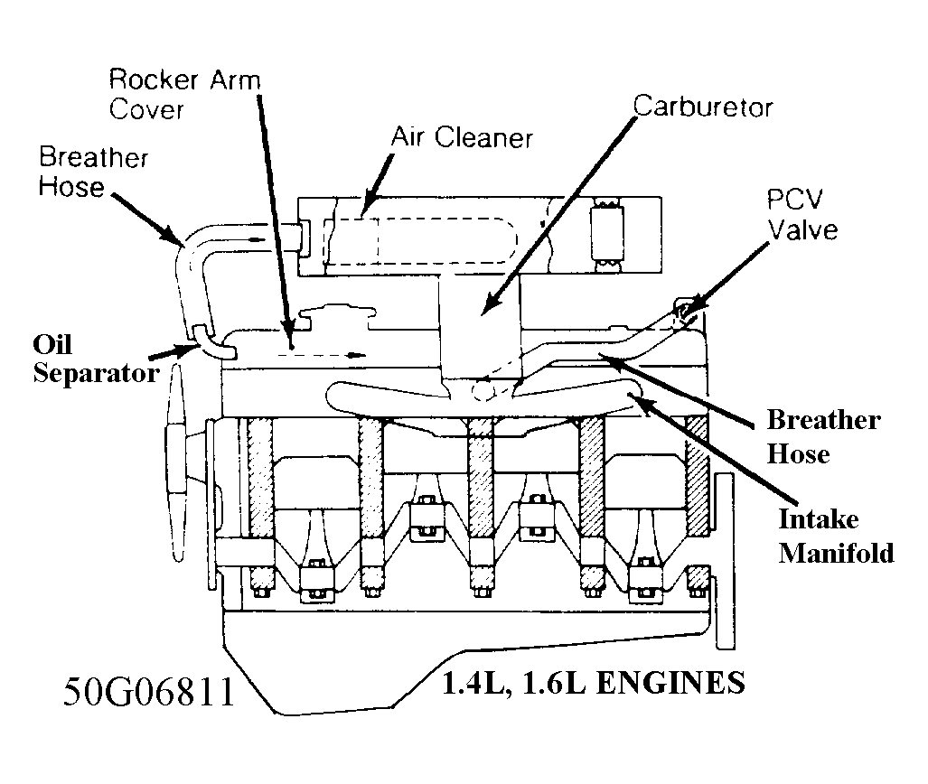 G50G06811