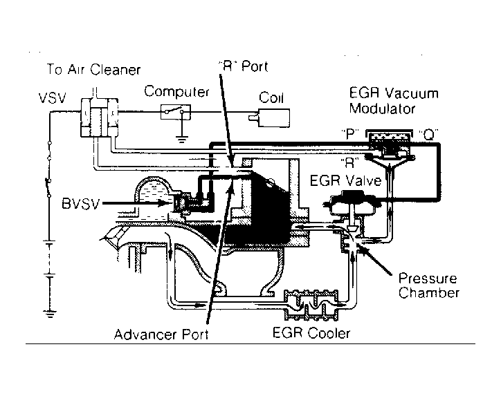 G67568