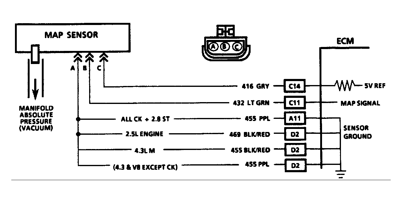 G90A15735