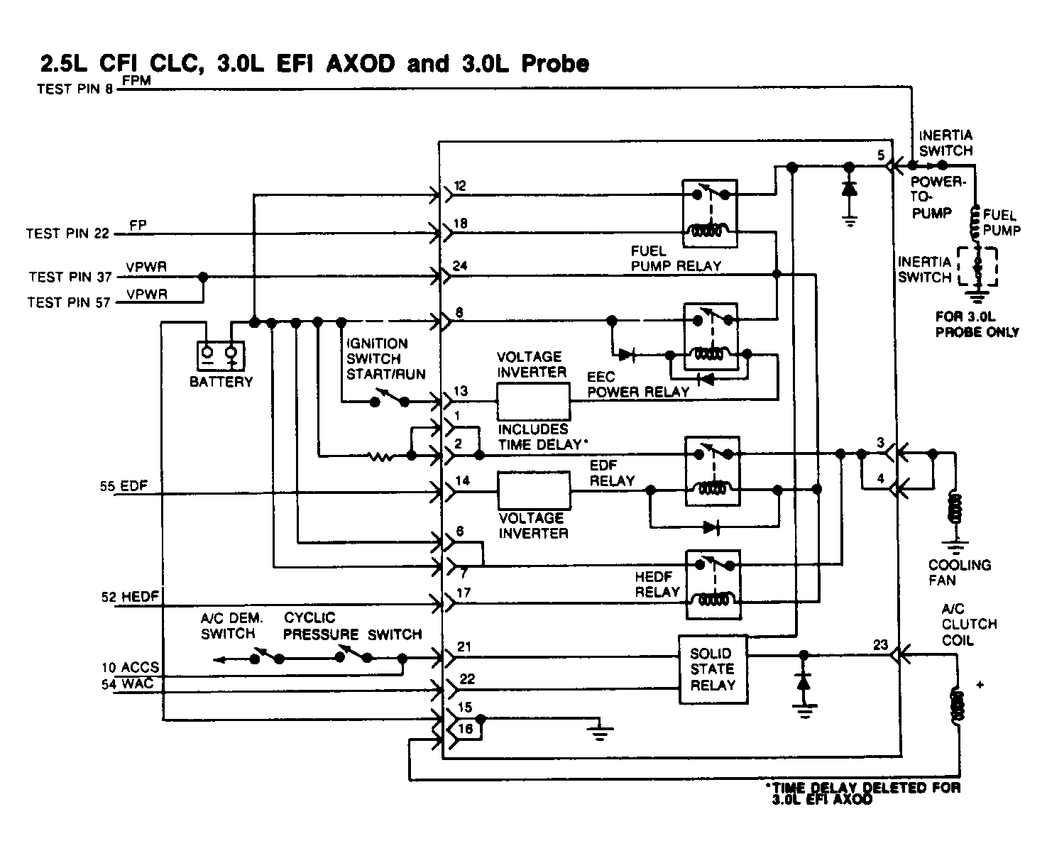 G90J14521