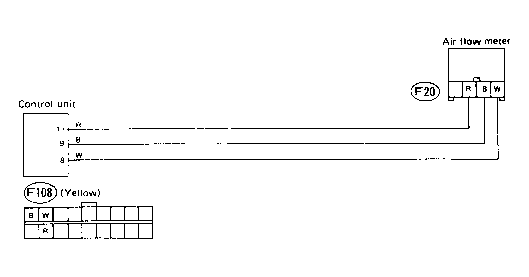 G91F18395