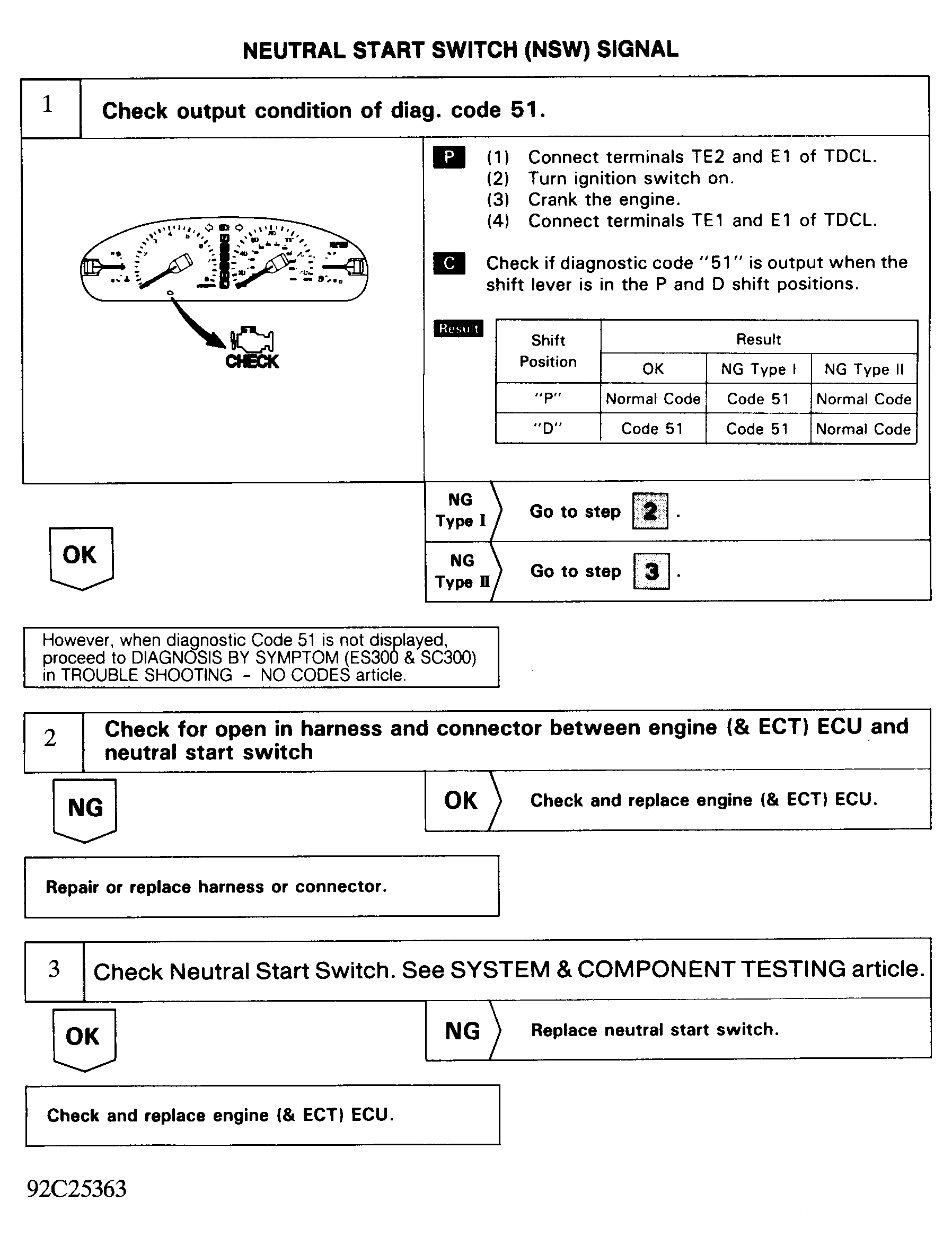 G92C25363