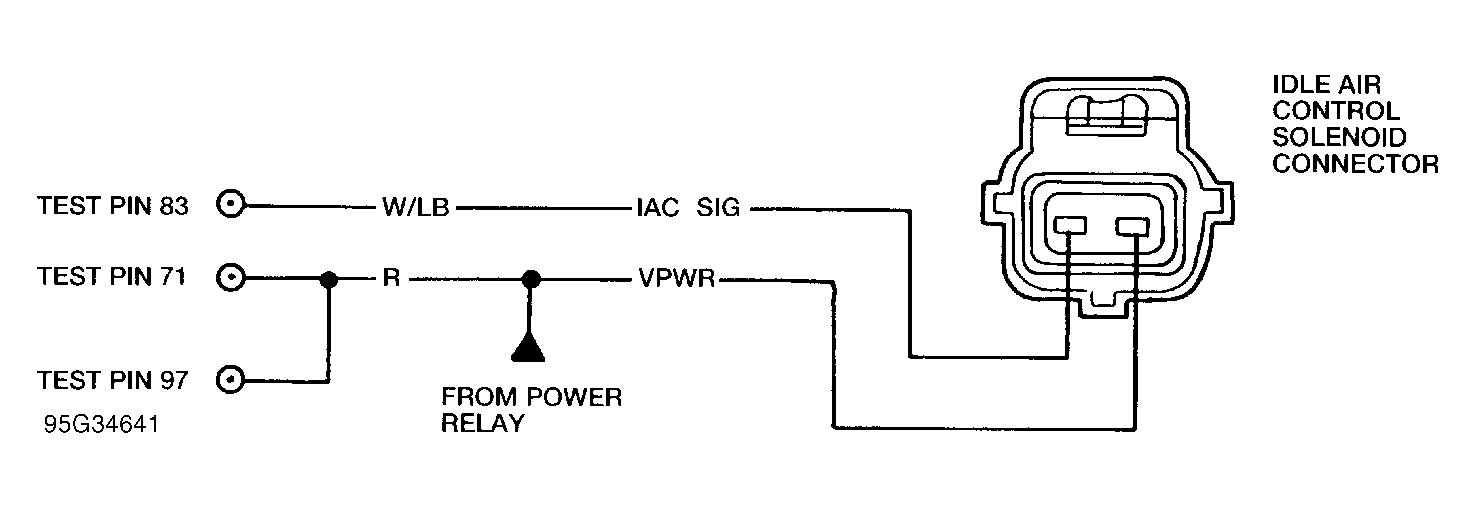G95G34641