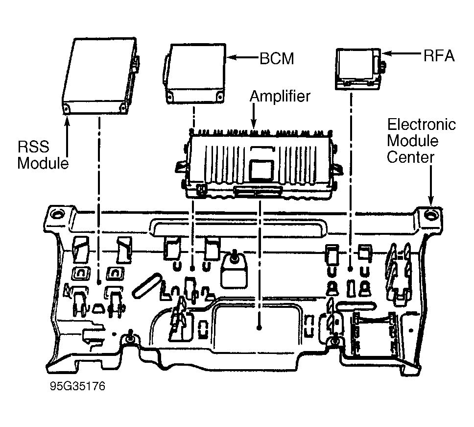 G95G35176