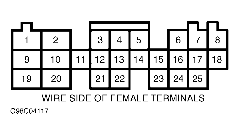 G98C04117