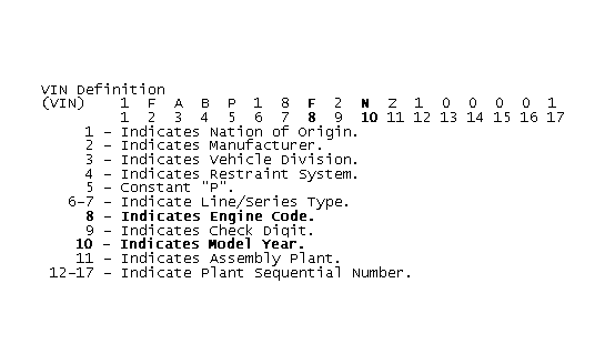 GB0044682