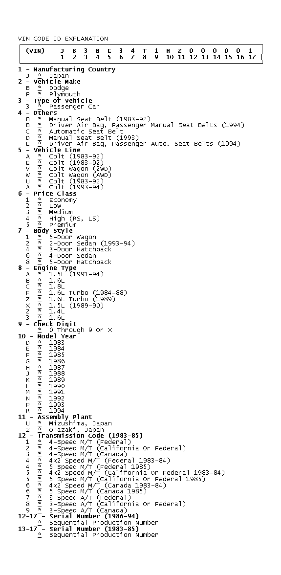 GB0044866