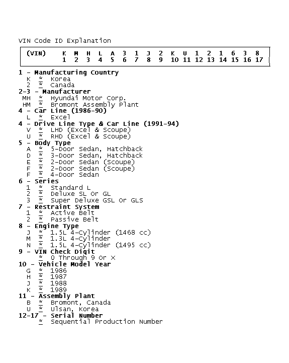 GB0044978