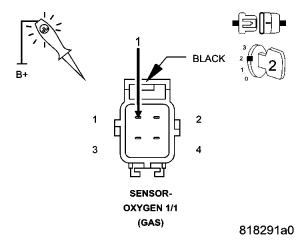 GC0054210