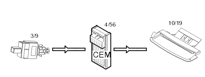 GLL105955