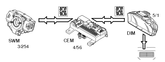 GLL117562