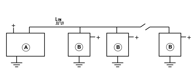 GLL160010